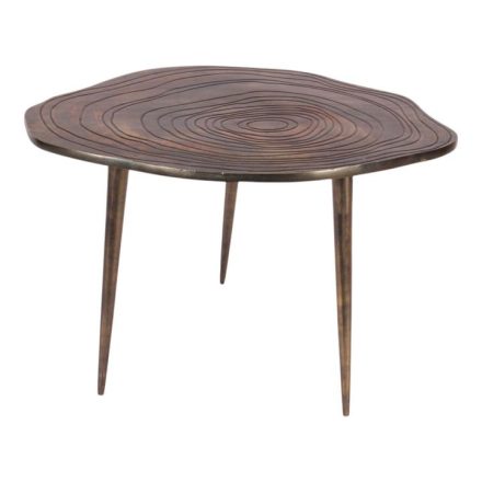 Dutch Style  Furniture