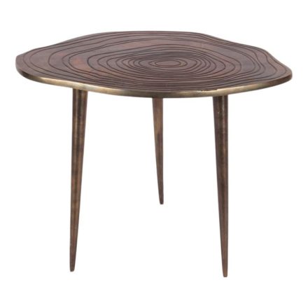 Dutch Style  Furniture