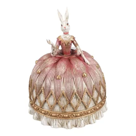 Dutch Style  Figures