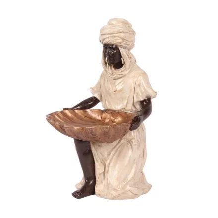 Dutch Style  Figures