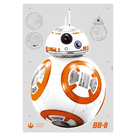 Star Wars BB-8, falmatrica