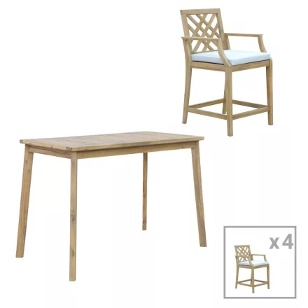 Pakketo / Kiegészítő